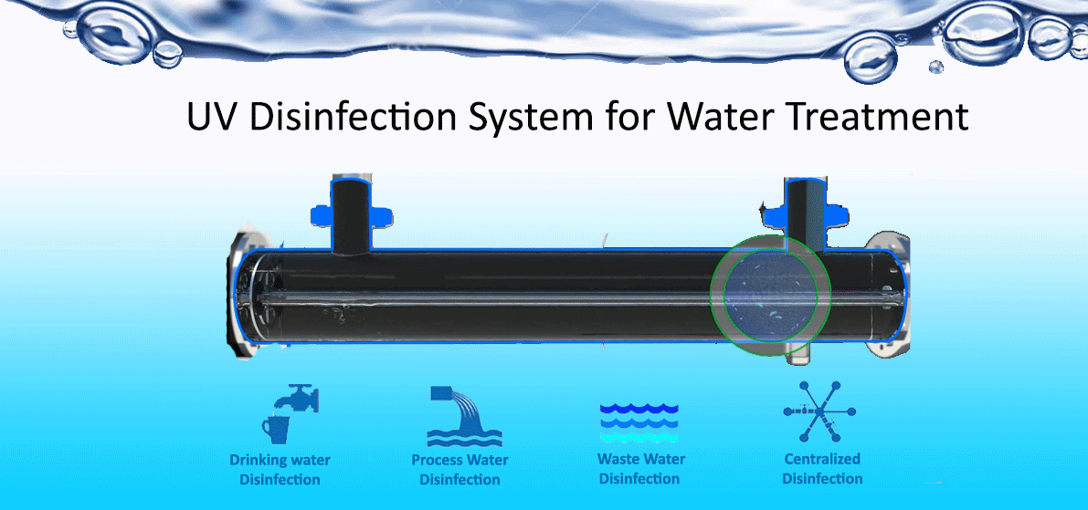 Commercial UV water treatment systems